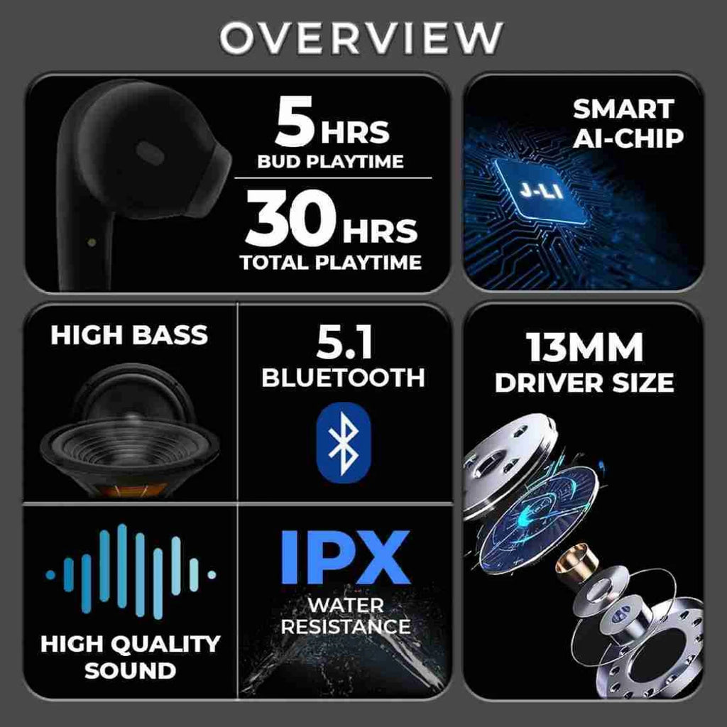Air 31 TWS Transparent Wireless Earbuds – Bluetooth Stereo Earphones